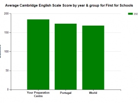 camb5FIRST REPORT